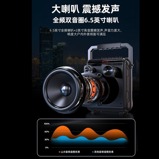 Shanshui K58 Outdoor High Power Square Dance Audio Tragbarer Bluetooth tragbarer Lautsprecher mit drahtlosen Mikrofonverstärker Audio K Song All-in-One 2025 New Audio All-in-One Shanshui K56 [450W High-Power] mit Rucksack