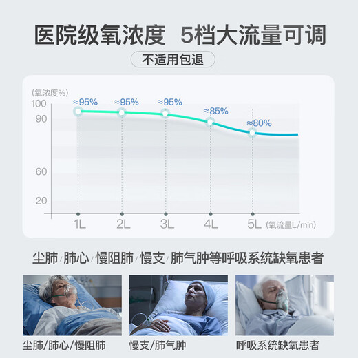 Deda (deda) medical oxygen concentrator 5L liter household oxygen machine portable oxygen machine for the elderly and pregnant women is not recommended to buy basic household model 36 decibel oxygen production 6-level filtration