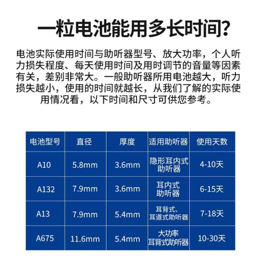 西万博powerone德国进口助听器专用电池原装锌空气纽扣P10P13P312P675 P10 10板60颗