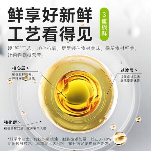 比乐狗粮 原味鲜系列狗粮低敏无谷天然狗粮 泰迪比熊博美金毛柯基狗粮 高龄犬粮1.5kg