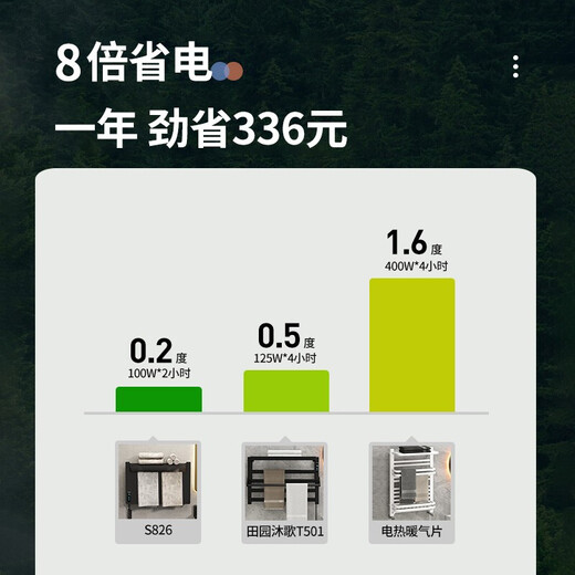 田园沐歌 石墨烯电热毛巾架卫生间加热烘干架浴巾架智能毛巾架卫浴烘干机 S826-数显wifi版奶白 左出线