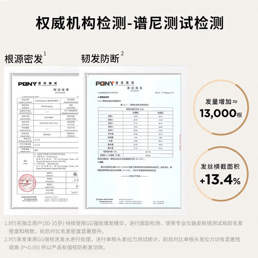 GROW GORGEOUS powerful hair growth, rich hair essence anti-hair loss solid hair essence imported from the UK 60ml