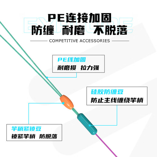 Yiyihua's main line component product main line PE line reinforced line group fish line main line tied set complete set of large object line group 5.4m PE reinforced single reel package No. 2