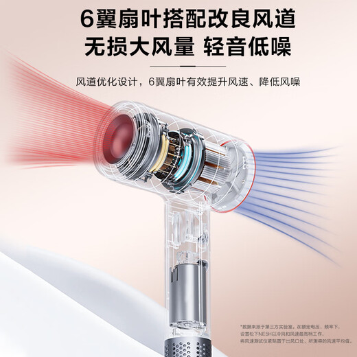 Panasonic household hair dryer high-power high-speed high-wind constant temperature quick-drying portable dormitory household negative ion hair dryer girl gift EH-WNE5H powder