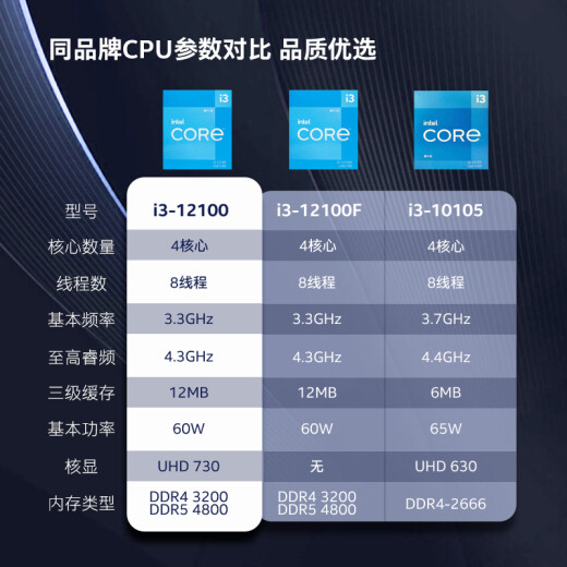Intel i3-12100 Core 12th Generation Processor 4 núcleos 8 subprocesos Turbo de un solo núcleo hasta 4.3GHz 12m Nivel 3 CPU en caja de caché