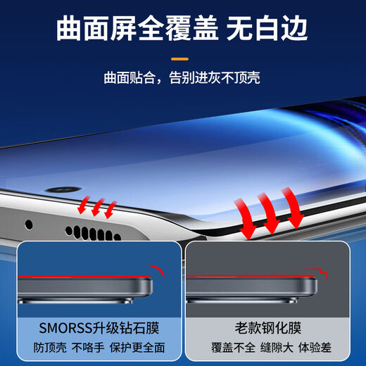 Smorss【2片装】适用vivo X200Pro钢化膜vivo X200Pro手机膜 曲面屏全覆盖高清防摔抗指纹贴膜+贴膜器