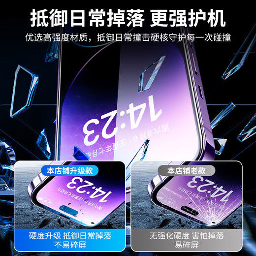 KOOLIFE 【两片】适用 苹果16ProMax钢化膜iphone16ProMax手机膜保护贴膜秒贴除防尘网听筒全屏幕覆盖玻璃
