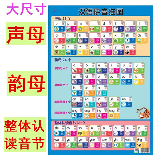 The complete list of common formulas for primary school mathematics is a list of knowledge points in grades 1 to 6. The number of units converted into wall stickers for primary school students. 80 ancient poems (1)