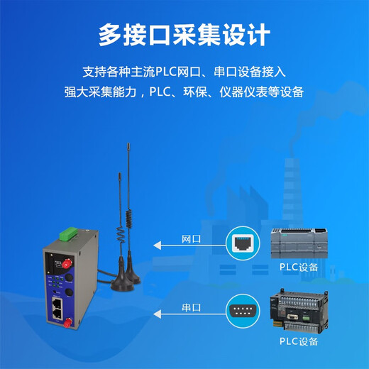 ZLWL Zhilian IoT industrial gateway router PLC remote control download monitoring wireless communication module USB network port serial port remote debugging program to 4g Ethernet WiFi 4G/wired/WIFI/485 (free Telecom 12G for two years)