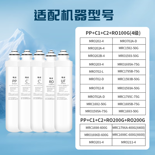 
Pure Jing suitable for Midea water purifier filter element S1 series PAC composite C1 front activated carbon C2 rear activated carbon RO reverse osmosis membrane water purifier filter element general MRO1592-50G [full set of F1 series four]