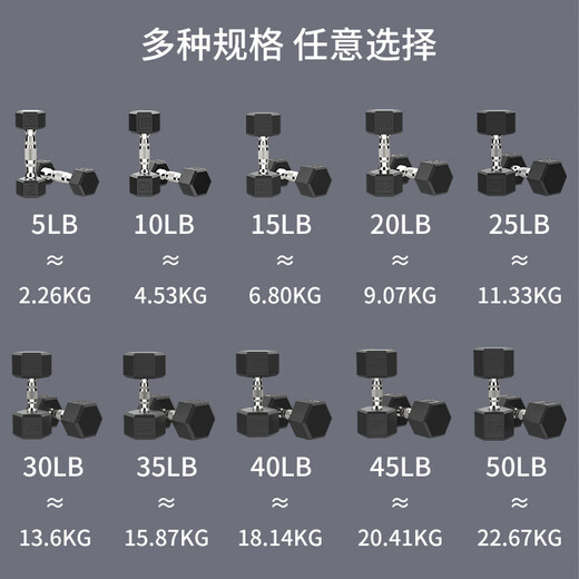 PROIRON rubber-coated dumbbells for men's home fitness hexagonal environmentally friendly odorless dumbbell set 15 pounds * 1 pair