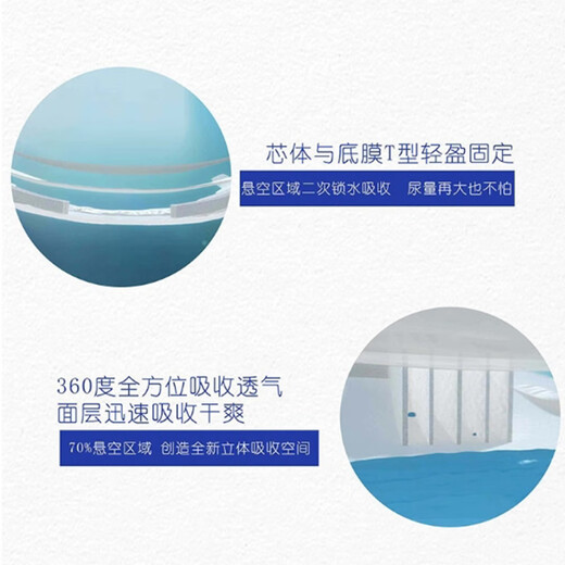 卡比布【官方旗舰原厂直发】6.0纸尿裤强吸收拉拉裤T型吸收槽婴儿尿不湿 NB码78片【新生儿适用】