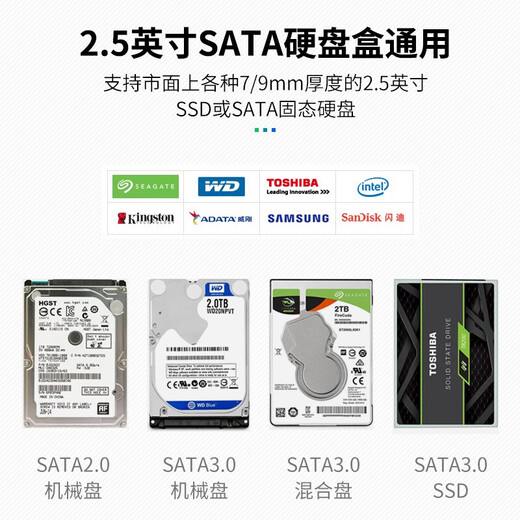 Superior mobile hard drive box 2.5-inch SATA to USB3.0 laptop external case solid-state mechanical ssd hard drive box reading peripheral product transparent black S103EBK