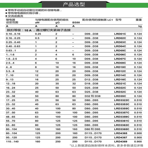 Thermal overload relay protection LRD08/10C AC motor LC1D protector contactor LRD03C 0.25-0.4A