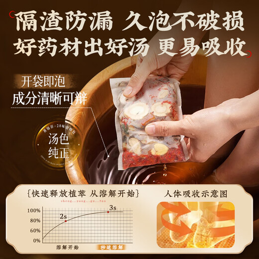 Huang Xixiang foot bath bag to remove dampness, spleen and stomach deficiency, mugwort leaf, ginger, pepper, mugwort, safflower, detoxify and aid sleep, remove athlete's foot foot bath bag