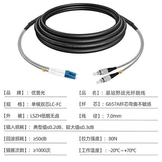 优普光 电信级野战光缆单模双芯lc-lc-sc-fc-st光纤跳线分支铠装室外光纤线 拉远铁塔基站通信尾缆 野战单模双芯LC-FC 5米
