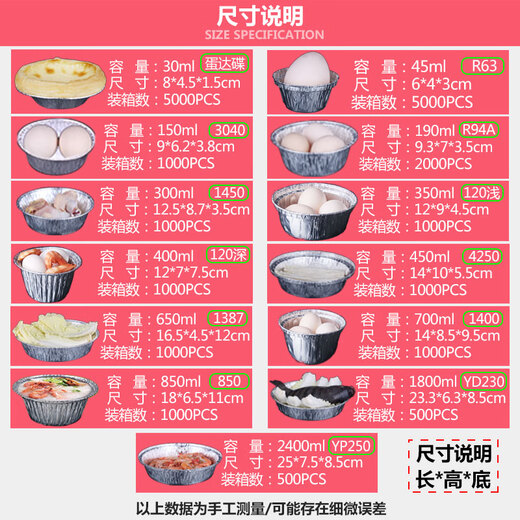 OUOETY【免费提供普票】锡纸盒加厚一次性圆形锡纸碗烧烤花甲粉锡纸盒带 200个(14081)125ml单碗(现货)