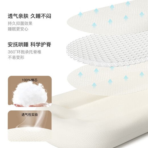YEESOOM bed in bed baby, baby sleeping in bed in bed magic tool, newborn anti-shock jumping uterus bionic bed sleeps well, four seasons universal antibacterial soft bed in bed-mint green