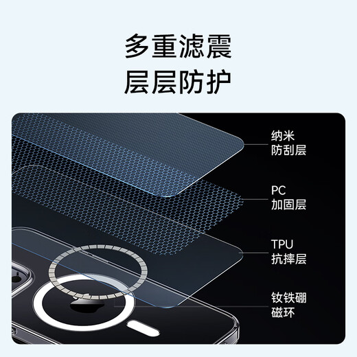 ANKER 安克透明壳 适用iPhone16Pro磁吸Magsafe充电防摔超薄高端简约保护套男女款