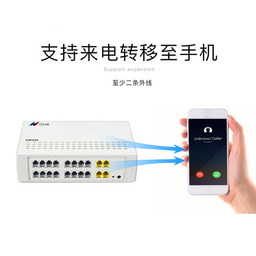 国威(HB)GW300 4进16出 程控电话交换机 集团企业总机内部分机小门数桌面式二次来显即插即用操作简单