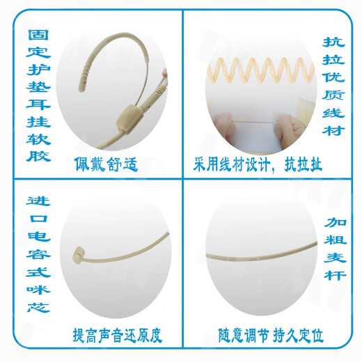 Skin color wired headset microphone unidirectional ear-hook headset live recording stage performance opera microphone skin color external lock