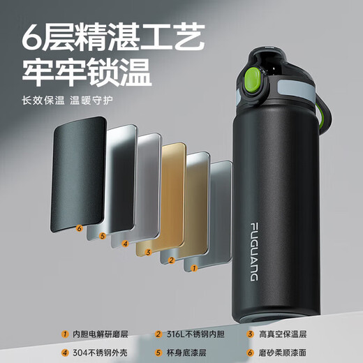 Fuguang insulated cup for middle and high school students large capacity 316L men's and women's straw water cup spring cover car sports cup 720ml