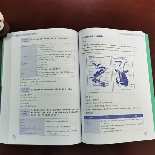 Gu Jiabei teaches you step-by-step IELTS writing version 6.0, leading IELTS writing techniques, IELTS preparation classics, free practice manual + synchronized audio