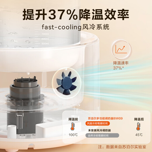 SUPOR thermostatic kettle, thermostatic kettle, baby milk brewing, foaming milk, warm milk, milk regulator, thermal insulation kettle, glass health kettle, rapid cooling upgrade, 1.2L