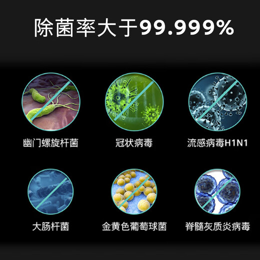 SIEMENS crystal washing cabin, independent and dual-purpose, fully automatic smart dishwasher for home use, 14+2 sets, large capacity, powerful sterilization, H1N1 virus sterilization, support for national subsidies HB03