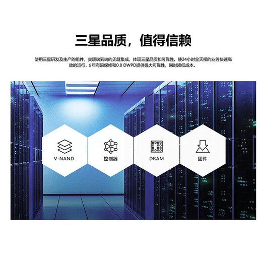 Samsung PM983/PM9A3 (SAMSUNG) Enterprise SSD PCIE4.0 NVME M.2 22110 Серверная ПК Рабочая станция для памяти флеш