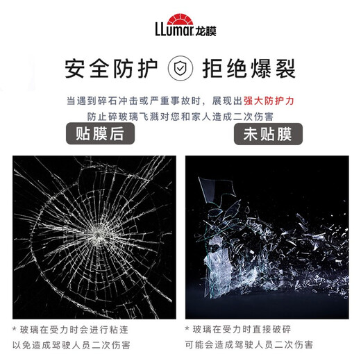 Lung Film Car Film Car Glass Thickened Explosion-proof Film Mengzhilong New Energy Double-layer Nano Ceramic Sunscreen Film Insulation Film Window Film Solar Film International Brand-Yuan Shuangxiong