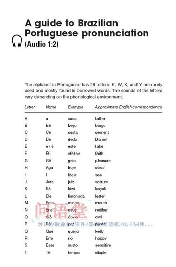 巴西葡语自学初级入门葡萄牙语 Colloquial Portuguese of Brazil