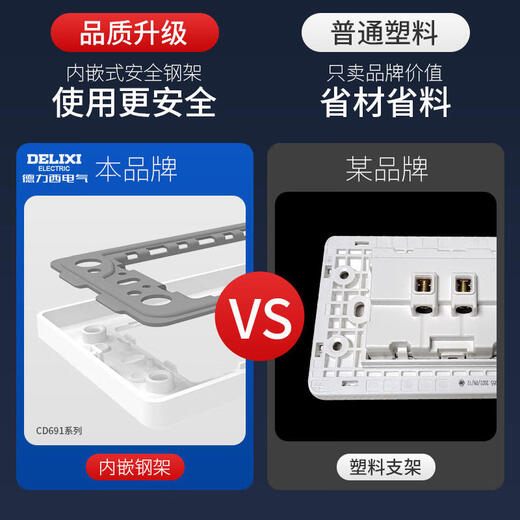 
Delixi 118 type switch socket four-position five-hole panel twenty-hole socket nine-hole network socket 20-hole hole 691 (4-position) [Class 6] Computer 15-hole