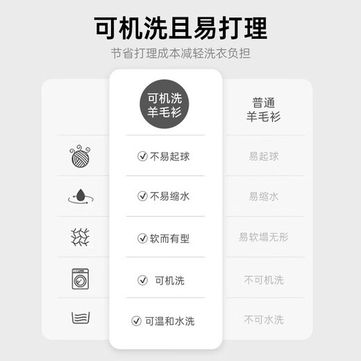 Septwolves machine washable new pure wool sweater warm lapel thin sweater men's sweater men's pullover sweater 102 (dark blue) 3XL 185/100A