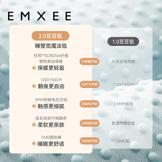 EMXEE Bean Blanket Baby Quilt Children's Baby Kindergarten Cover Blanket Autumn and Winter Travel Duck 120 150cm