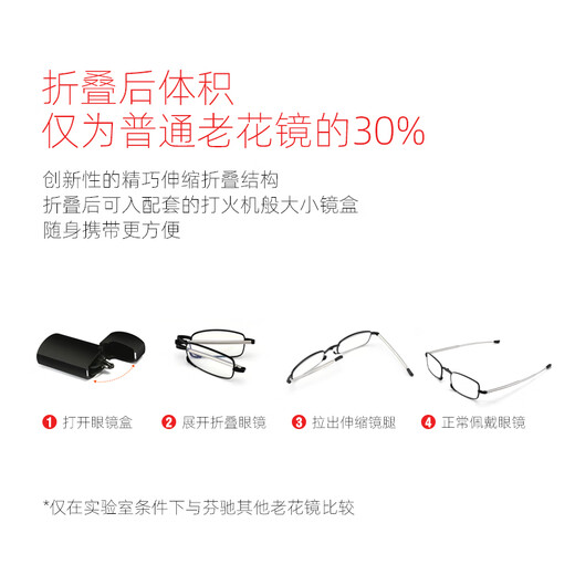 LESCA LUNETIER进口高清老花镜男士折叠便携防蓝光疲劳超轻时尚男款老人眼镜女士