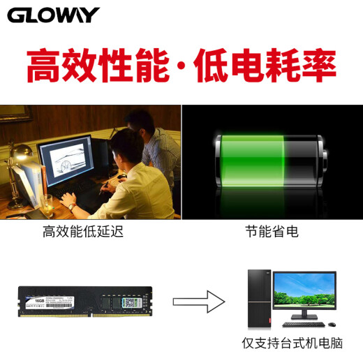 Gloway 16GB2666DDR4 desktop memory warrior series/selected particles