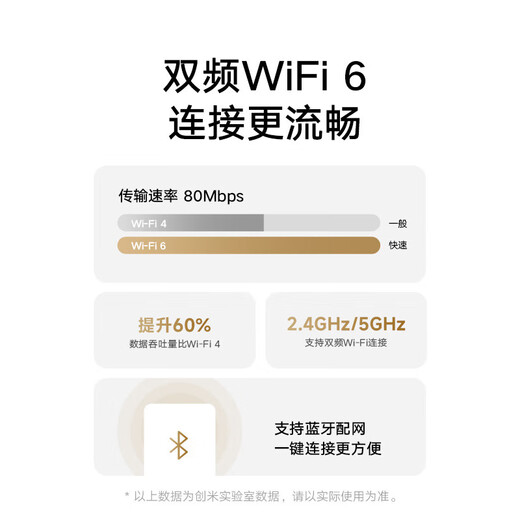 Xiaomi Smart Camera C300 Versión de doble cámara Monitor de doble pantalla 360 grados sin ángulos muertos con visión nocturna Cámara panorámica Monitoreo de interiores remoto para teléfonos móviles para el hogar