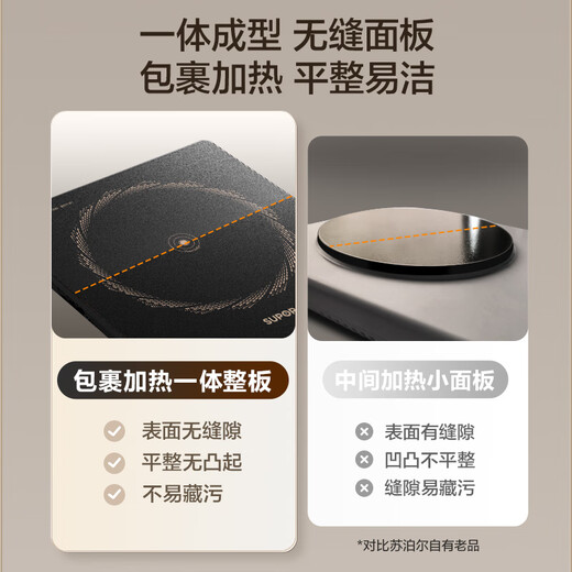 苏泊尔（SUPOR）猛火家用电磁炉电陶炉新型电磁灶电池炉大功率火锅炒菜一体大面板一套带锅配锅C22-IA825国家补贴