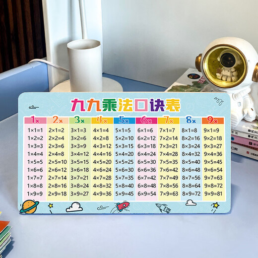 Tableau de formule de multiplication KEBA, grands caractères, table de formule de multiplication double face et division, addition et soustraire, table d'ornement double face, table de formule d'ornement, 25