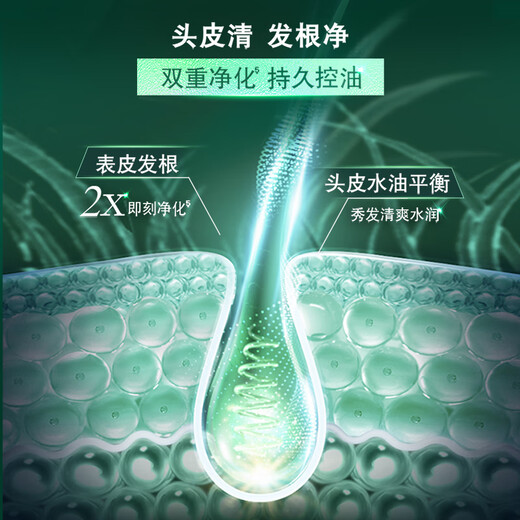 Qingyang (Clear) CUIDADO DE CUIDADO DE CUIDADO ESCAR EL CONTROL Y REJUENTACIÓN 700G CHAMPOO DE ACCIÓN SALICÍLICA DOP REVISIÓN [KPL E-SPORTS]
