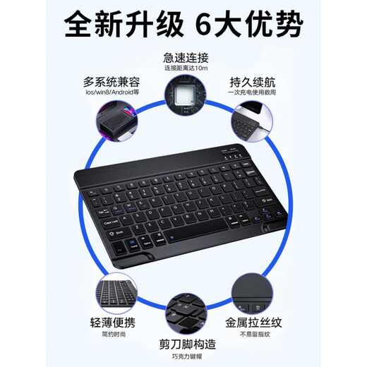 Wireless bluetooth keyboard tablet suitable for ipad tablet matepad mouse set oppo5 small new pad computer office mist blue square backlit bluetooth keyboard + rechargeable bluetooth mouse wireless keyboard and mouse set