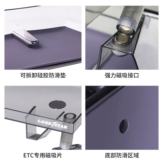 Goodyear central control storage box is suitable for Tesla's renewal model Y/3 accessories for decorative magnetic tray under the screen