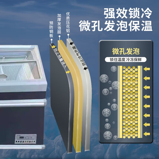 澳柯玛（AUCMA）商用超市岛柜 卧式斜面玻璃上下推拉门冰柜大容量商超急冻海鲜雪糕深冷冰箱 左右推拉门 长2.0米 690升