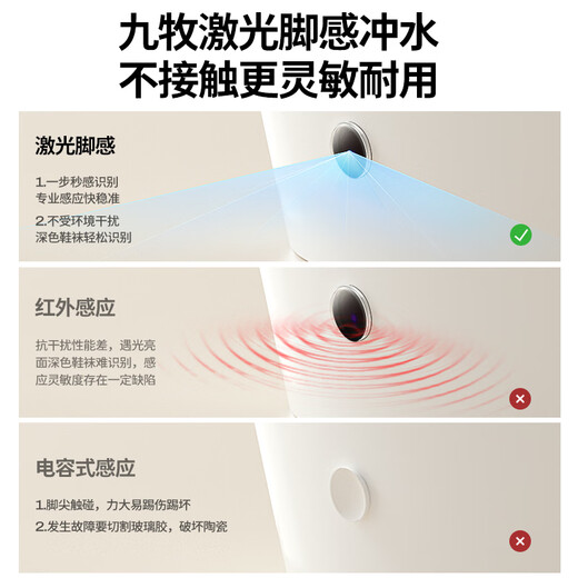 
JOMOO Smart Toilet Household Toilet Magic Bubble No Hydropressure Restricted Energy Saving and Antibacterial All-in-one ZS680 Flagship Main Recommendation - Magic Bubble + Zero Pressure Power Pump 305 Pit Distance (within 290-390)