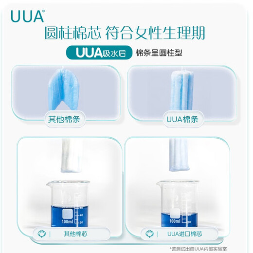 Uua tampon doigt-in 16 pièces / boîte pour les menstruations de fuite anti-côté quotidiennes et nocturnes