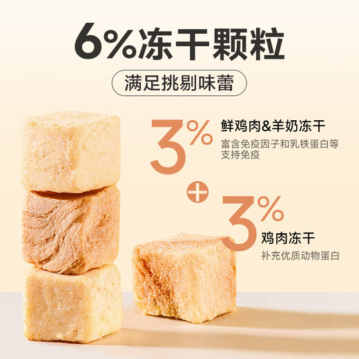 MYFOODIE Dog Food Beef and Goat Milk Full Price Freeze-Dried Food Teddy Golden Retriever Corgi Small Dog General Puppy Food 2kg 10kg Beef and Goat Milk Full Price Freeze-Dried Puppy Food 0lb (Subject to actual Specifications)