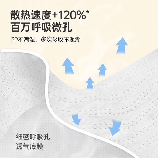 
Ubeshu Angel Pulling Pants Summer Ultra-thin Breathable Dry Toddler Pants Soft and Skin-friendly Newborn Baby Diapers [Colorful Angel Clothing] Angel Pulling Pants M Size 66 Pieces/Bag