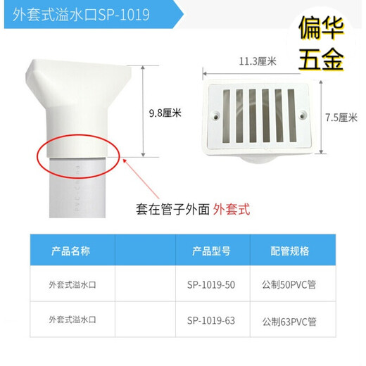 XMSJ泳池出入水口温泉回水口给水口布水口鱼池地漏冲浪吸污口SP1424 直插清洁口2寸公制63