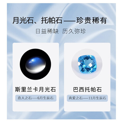 Farcoko light feather silver necklace for women, high-end, light luxury, niche Chinese Valentine's Day gift for girlfriend, heart-warming and practical, topaz, engraving + greeting card, take this option